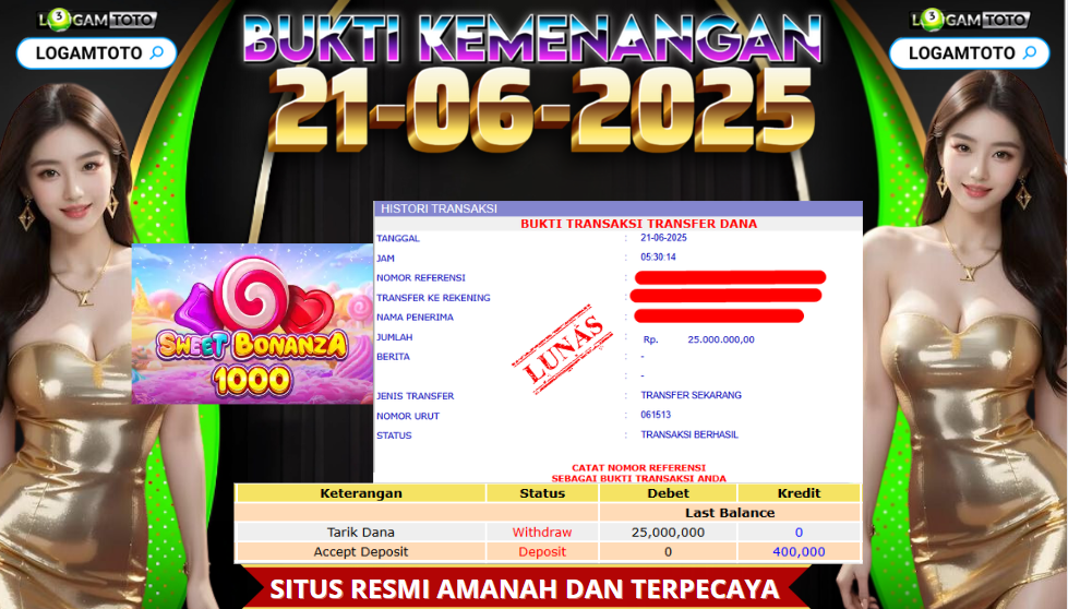 SELAMAT KEPADA MEMBER SETIA LOGAMTOTO BERHASIL JACKPOT DI PERMAINAN SLOT SWEET BONANZA 1000